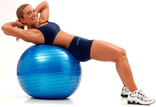 exercise on fitball for weight loss