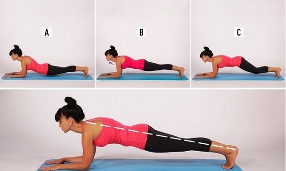 Incorrect and Correct Technique for Performing Planks to Lose Belly Fat